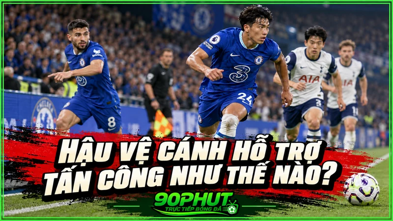 Hậu vệ cánh hỗ trợ tấn công như thế nào